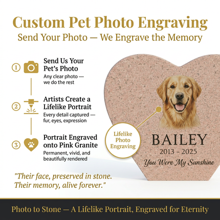 Personalized Pink Granite Heart-Shaped Pet Memorial Stone | Custom Photo & Text Engraved Garden Grave Marker